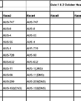 Heat 1 2016/17 FW Results