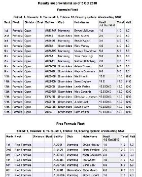 overall1