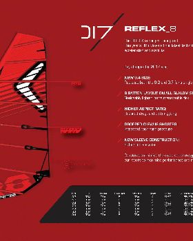 Reflex 8 specification