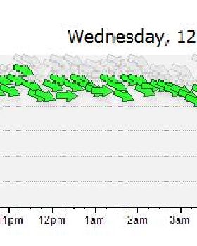 Screen Shot 2016-10-12 at 6.51.44 am