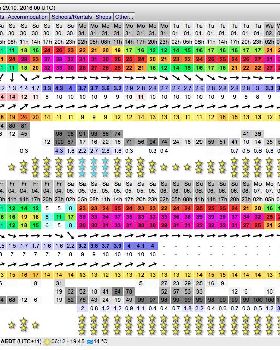 Windguru 29-10-16 00utc