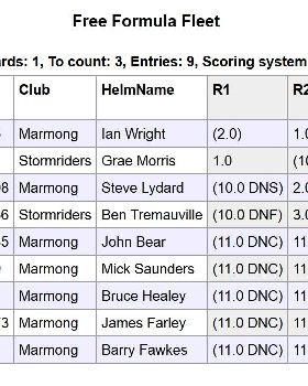 Heat2 FF