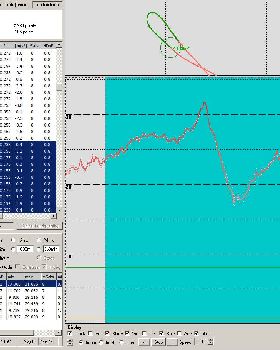 trailing hand watch alpha
