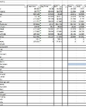 Handicap - Heat 4