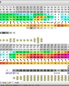 wind forecast