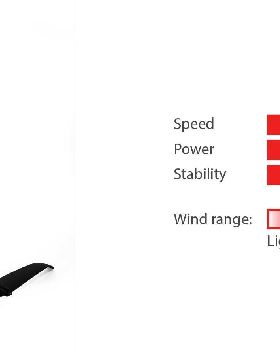Windsurf foiling