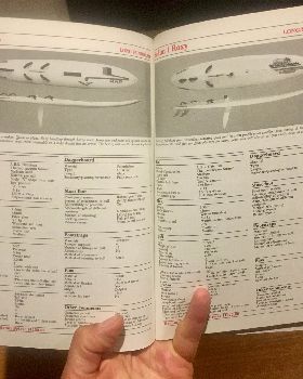 First Annual Sailboard Guide 1984-85 Australia