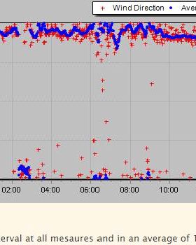 2017-08-06 Observatory Pt direction