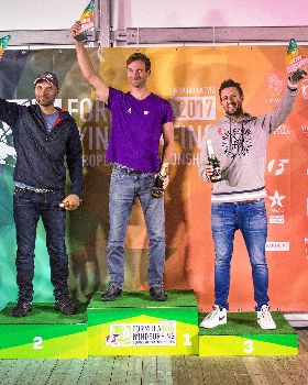 FW European Championships