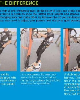Waist harness, seat harness stance