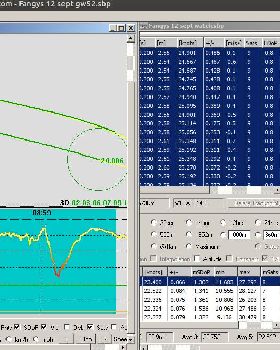 watch-gw52 alpha separation difference