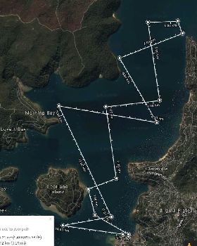 To StokesPt - Approx path.