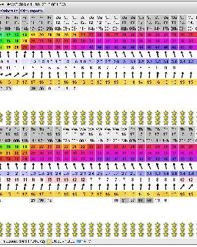 Luderitz Forecast 2013