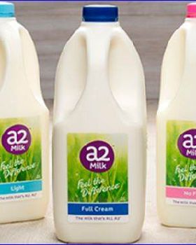 milksdfs