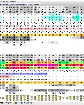 windsurf