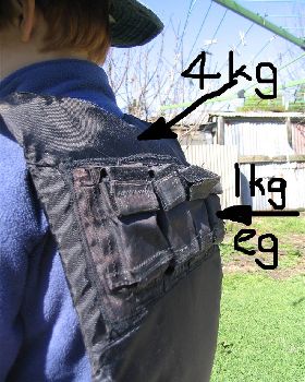 Weight jacket