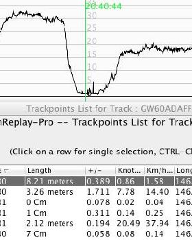Adaff missing points