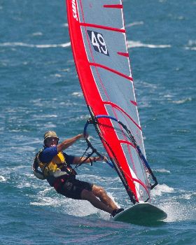 NSW GPS Series 2018