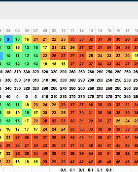 Predictwind 11-02-18 PM for wed