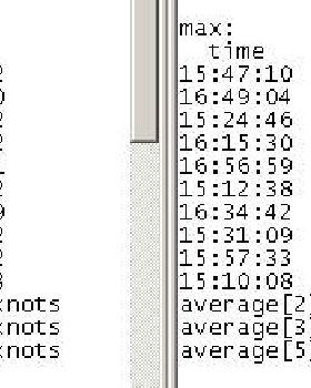 Doppler error comparison GW60-GW52 Max.