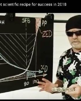 bullshit matrix