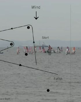 PWA foil course