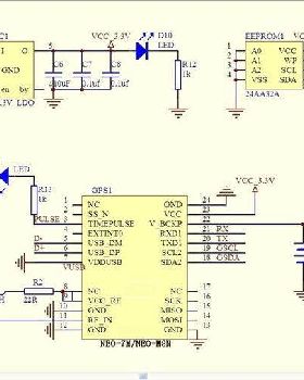 gps module cct