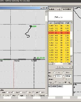 ublox 8 versus GW52 stationary result