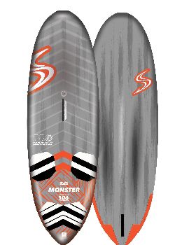 simmer boards 2019 2