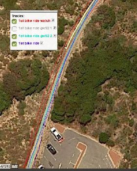 bike ride comparing ublox module
