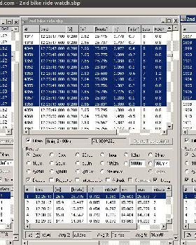 another bike ride test