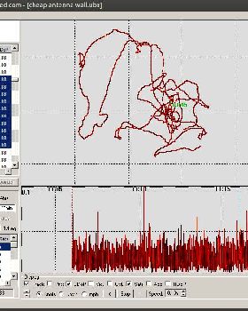 geostationary ubx data