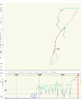 GPS-Results screenshot ML Test