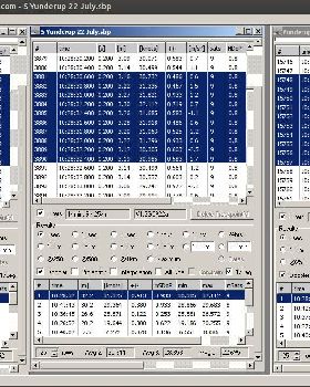 gps results 2s logger and GWs