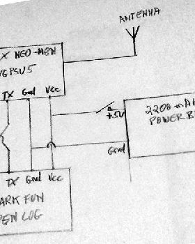 logger wiring diag