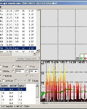 Satellite info GPS-Results 10Hz ubx