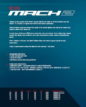 mach222