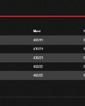 Koyote Specs