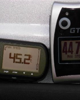 The Garmin Factor on The Ka Koyote