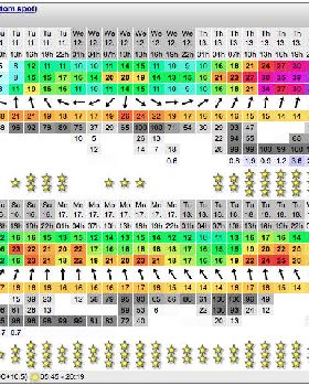Windguru 10-12-18 00utc