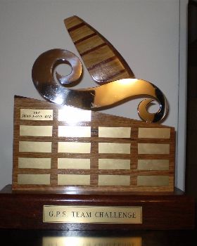 Challenge Trophy