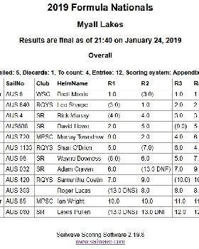 Screenshot 2019-01-24 Sailwave results for 2019 Formula Nationals at Myall Lakes 2019