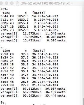 GW-52 CW Motion results 3