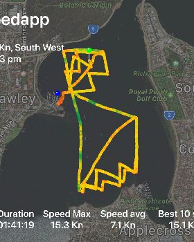 Windsurfing