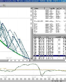 good track without sideways step from side by side GPS