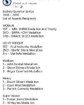 Sydney Summer Series prizewinners