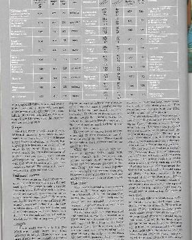 Scan Choosing The Right Mast-Freesail May-June 1984 2