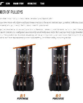 pulleys
