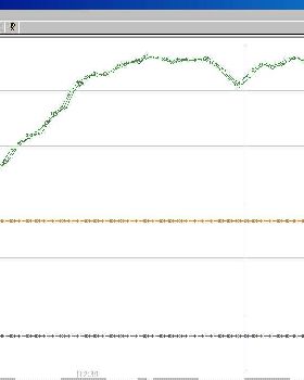 Speedgraph Doppler comparision between GT-11 and GT-31