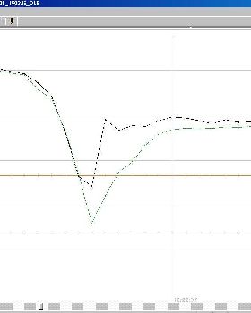 Alpha pseed GT-31 showing typical trackpoint spike error